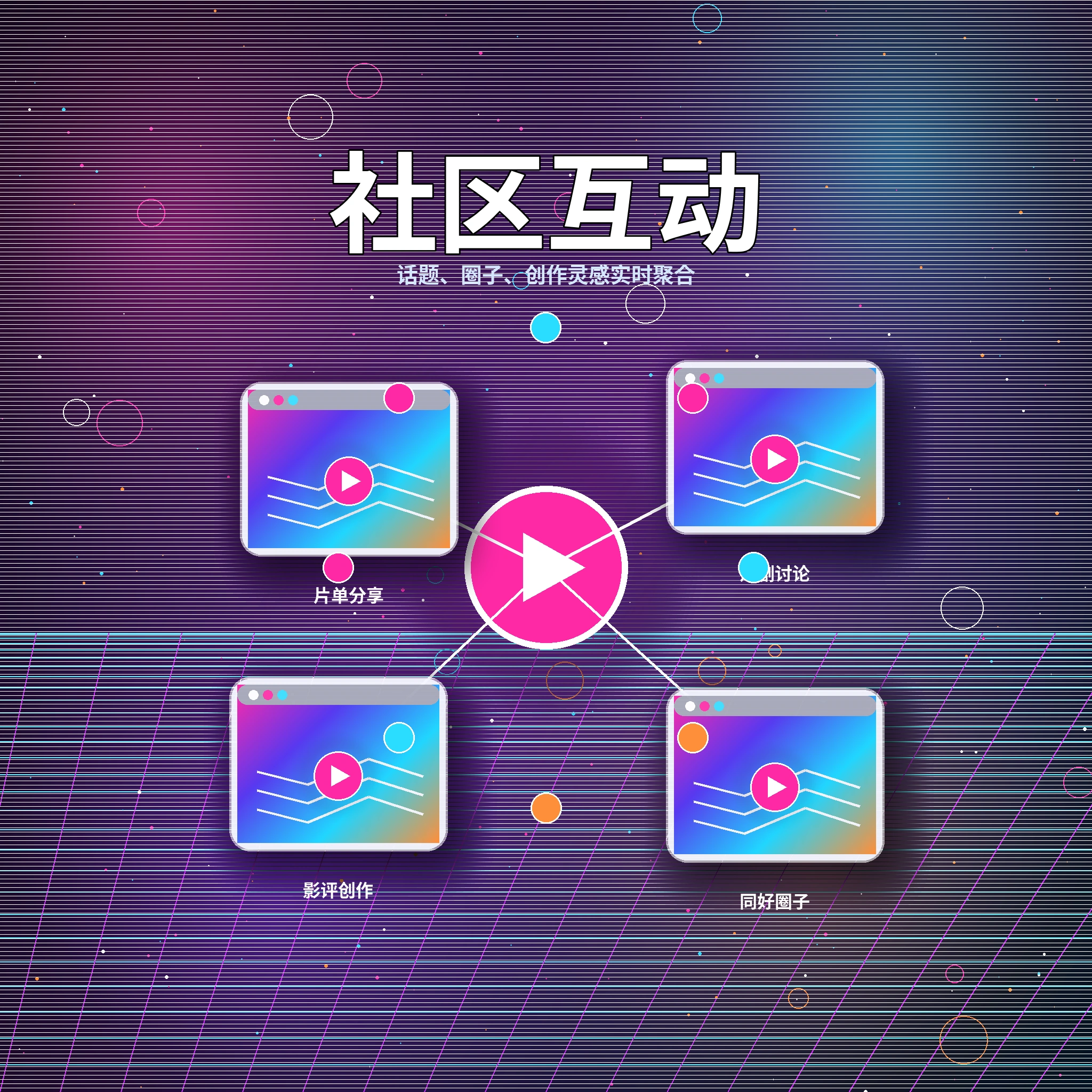17c社区互动服务